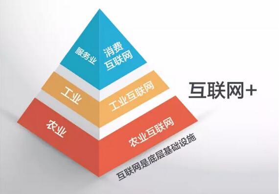 藍(lán)博望自動(dòng)化設(shè)備