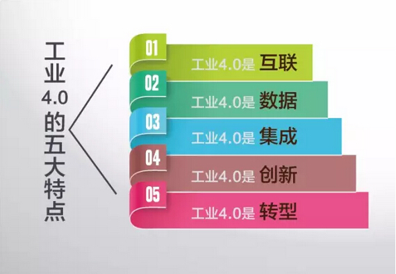 藍(lán)博望自動(dòng)化設(shè)備