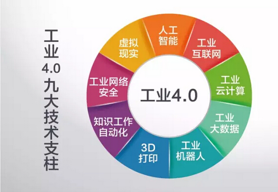 藍(lán)博望自動(dòng)化設(shè)備