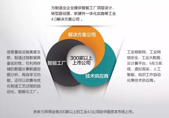 藍(lán)博望自動(dòng)化設(shè)備
