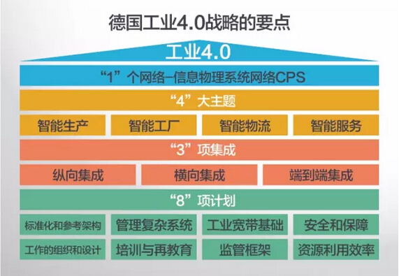 藍(lán)博望自動(dòng)化設(shè)備